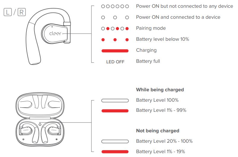 cleer-Arc-II-Sport-Smart-Open-Ear-True-Wireless-Headphone-fig-11
