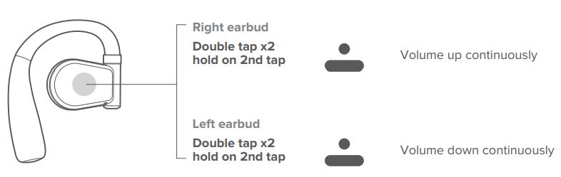 cleer-Arc-II-Sport-Smart-Open-Ear-True-Wireless-Headphone-fig-7