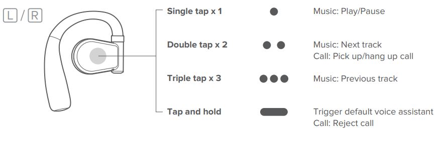 cleer-Arc-II-Sport-Smart-Open-Ear-True-Wireless-Headphone-fig-8