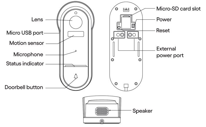 cleverio-CD200-Video-Doorbell-fig-1 (1)