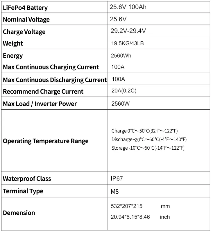 cloud-energy-20240311031535-24V-100Ah-LiFePO4-Battery-Pack-FIG- (9)