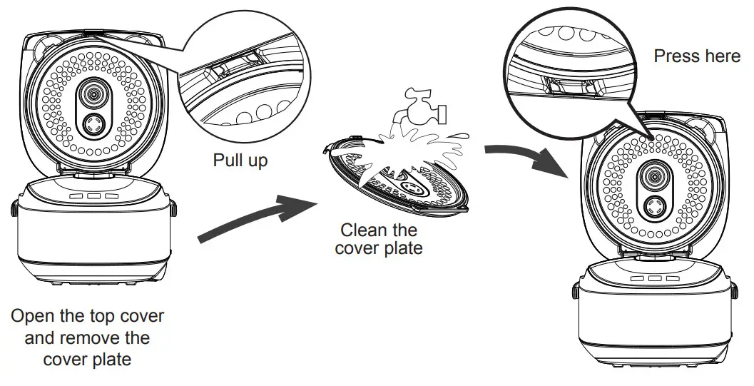 comfee MB-FS5077 10 Cup Rice Cooker - Cover plate cleaning methods