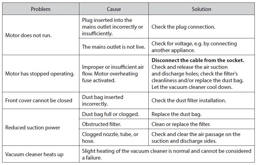 concept-VP8350x-Floor-Vacuum-Cleaner-fig-12