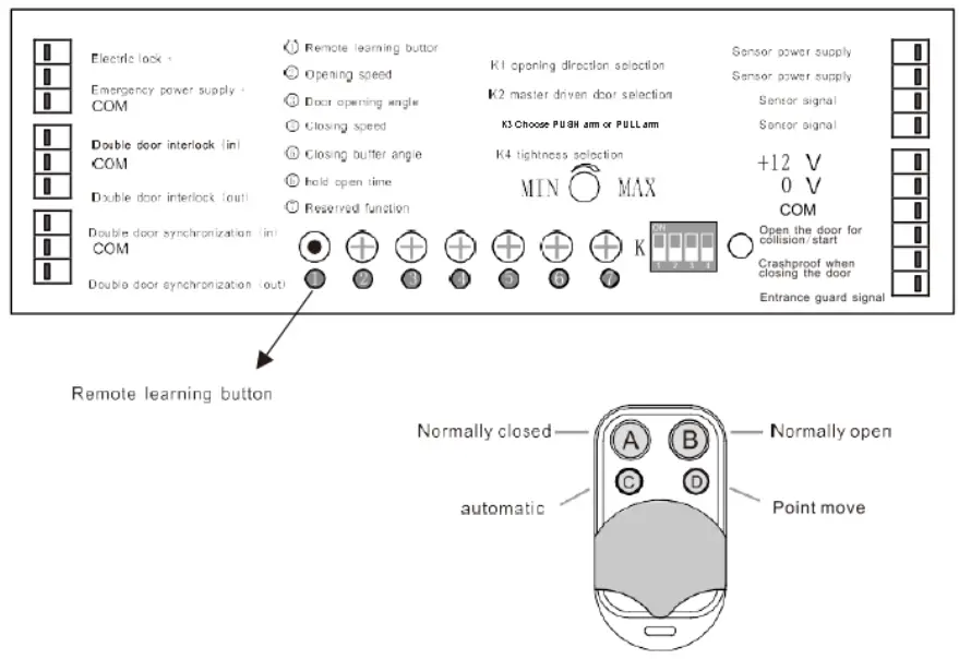 cronte S4A Intelligent Automatic Flat Door System - Parameter adjustment1