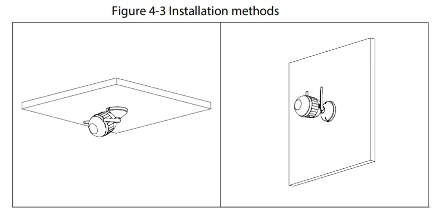 dahua IPC HFW1239DQ Bullet Network Camera - methods