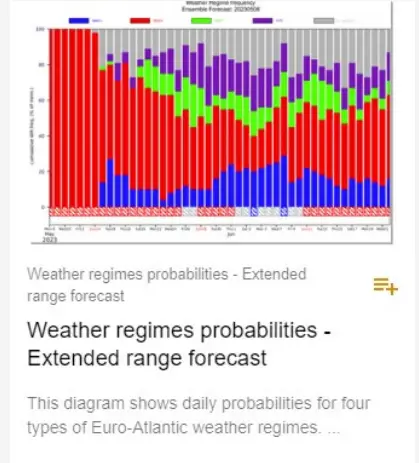 danske-Commodities-Seasonal-and-Sub-Seasonal-Forecasting-For-Power-Trading-IMAGE-10