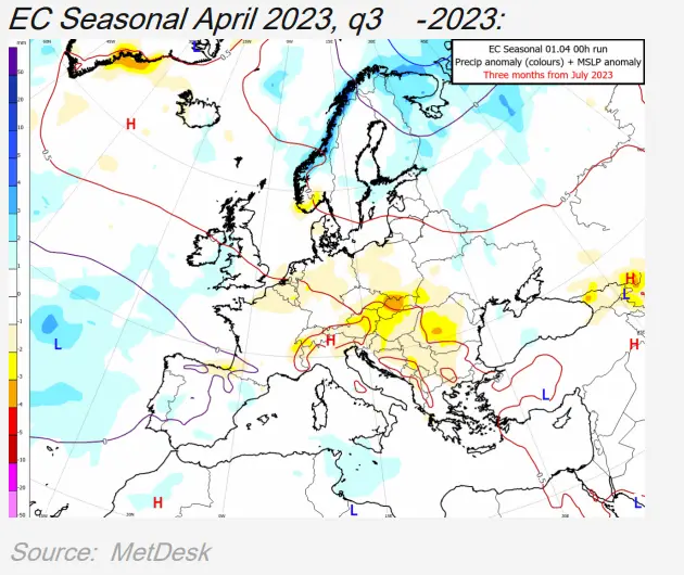 danske-Commodities-Seasonal-and-Sub-Seasonal-Forecasting-For-Power-Trading-IMAGE-4