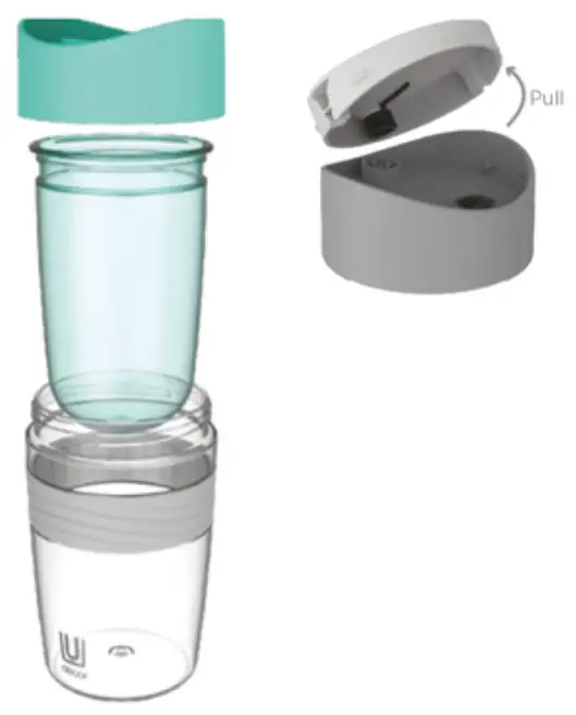 decor 253000 Double Wall Stainless Steel Tritan Travel Cup - USAGE