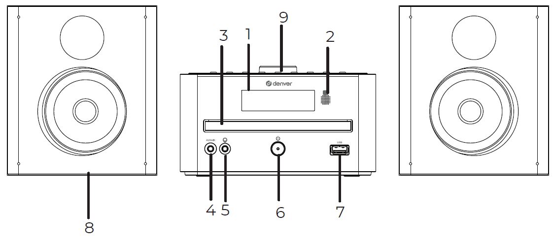 denver-MDA-270-DAB-FM-Microsystem-1