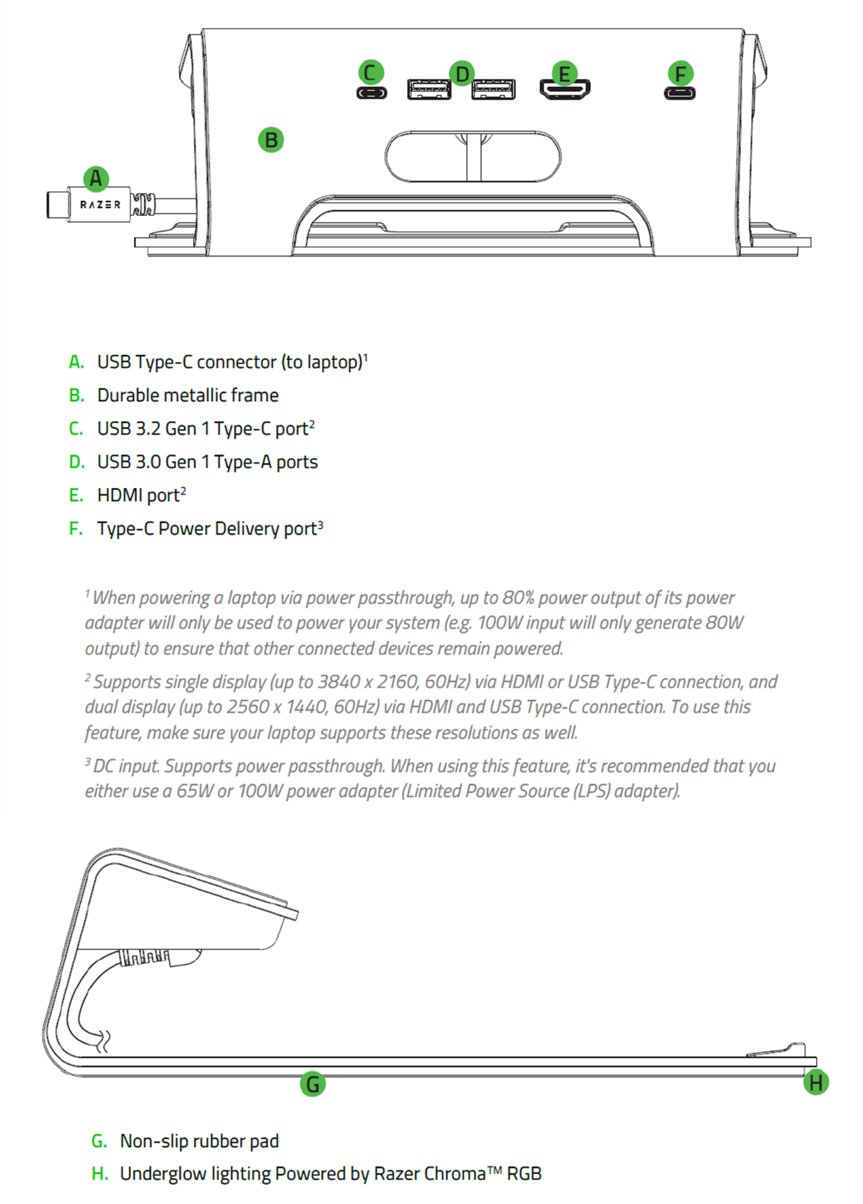 Device Layout