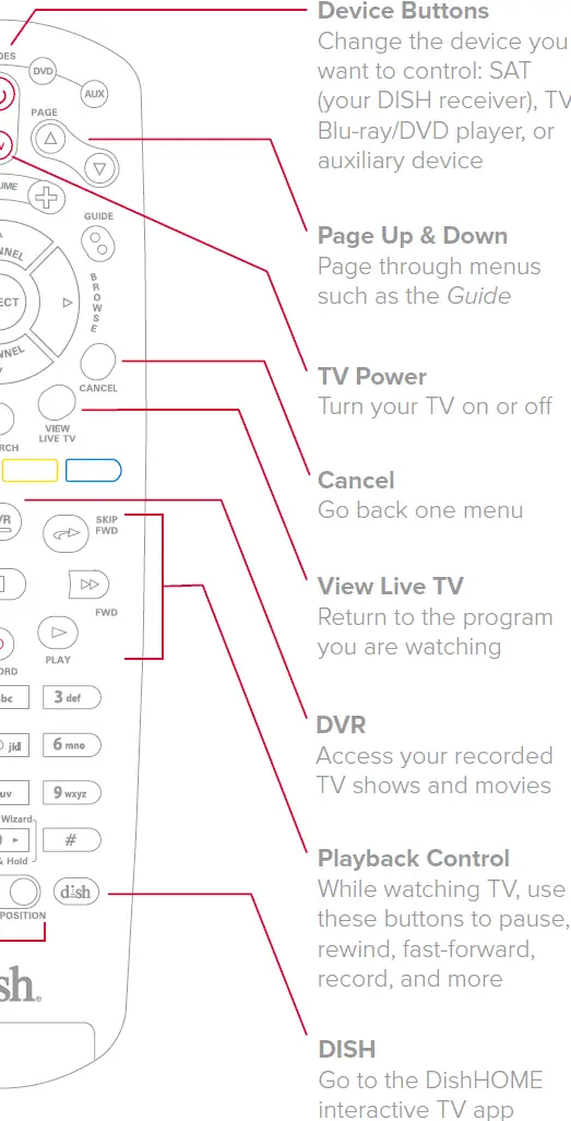dish-20.0-&-20.1-Remote-Control-fig-10
