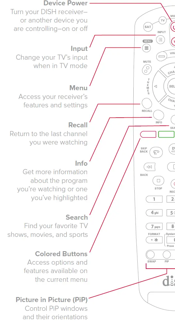 dish-20.0-&-20.1-Remote-Control-fig-9