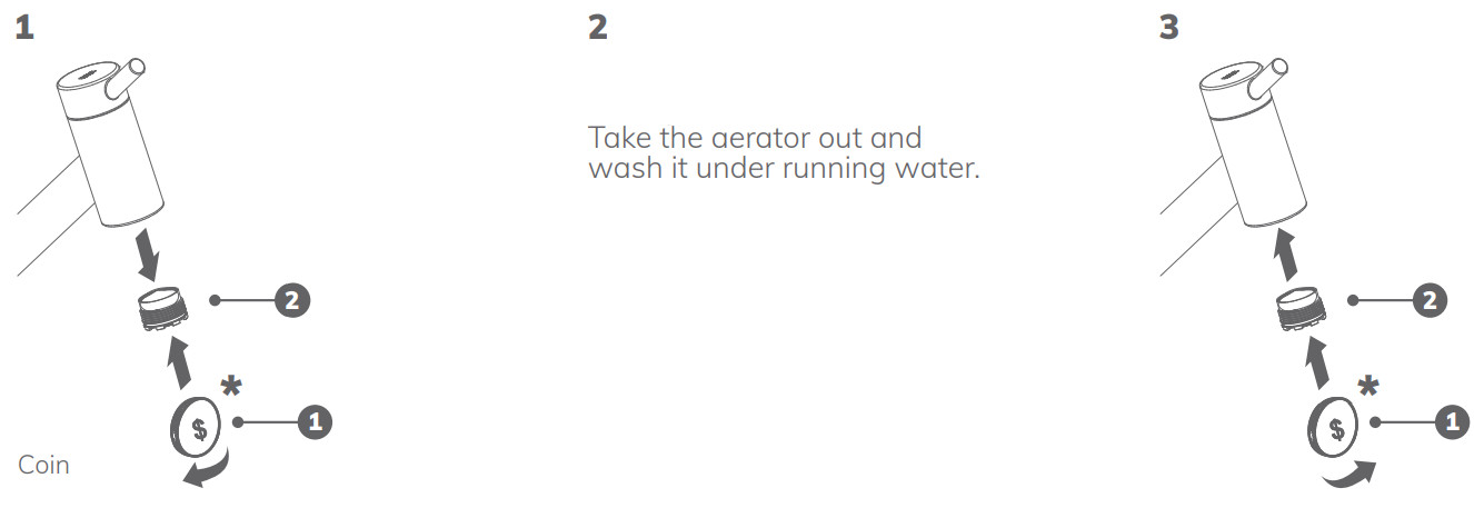 docol 011064XX Pressmatic Taps - CLEANING