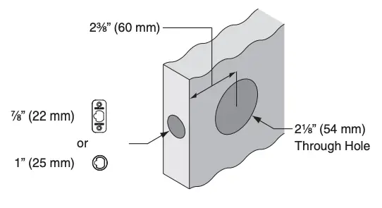 door preparation