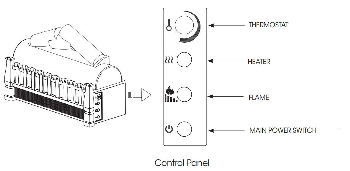 duraflame DFI021ARU-05 Electric Log Set Heater - control panel