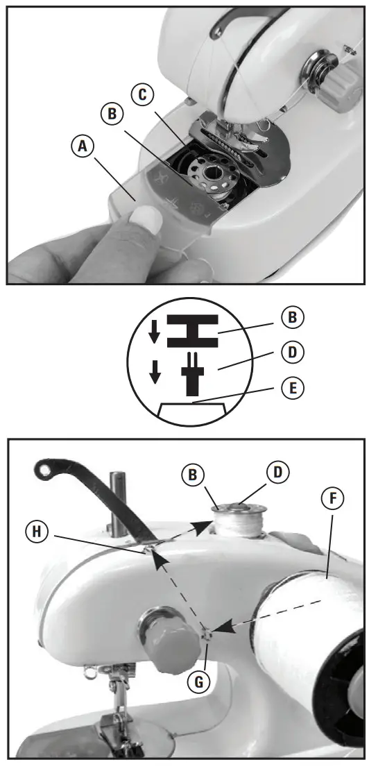 dynollc 01774 Handheld Sewing Machine - Bobbin
