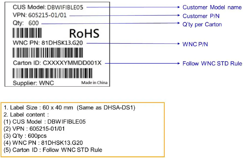 dyson-DBWIFIBLE05-Wireless-Local-Area-Network-Module-FIG-14