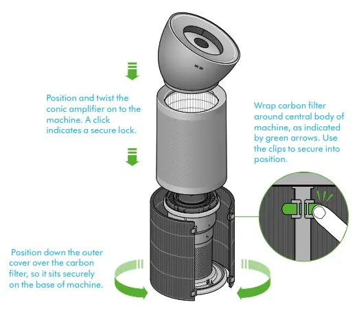 dyson HEPA Big+Quiet Formaldehyde Purifier - 11