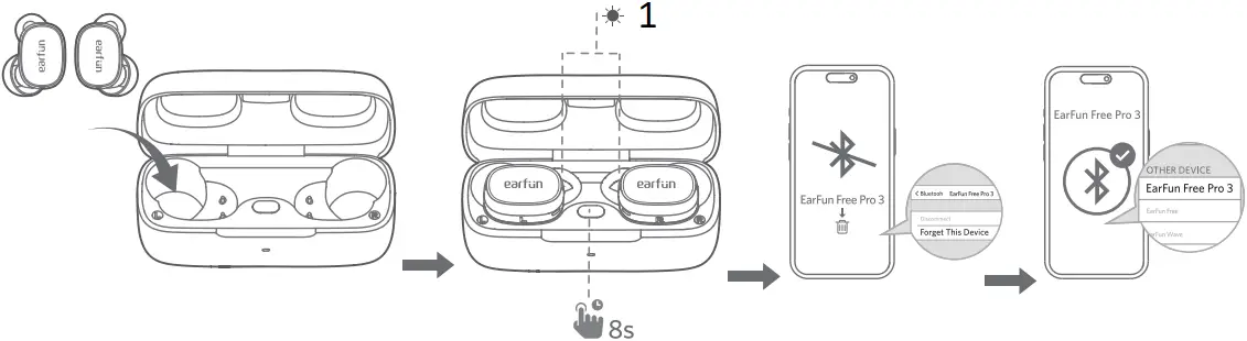 earfun Free Pro 3 Noise Cancellation Earbuds - g
