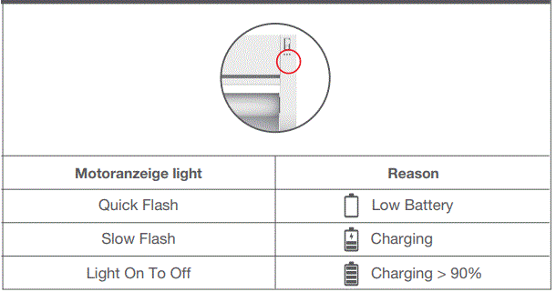 eclipse-22716803767-Cordless-Motorized-Roman-Shade-FIG-23