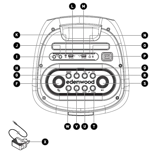 edenwood-PARTY400-Portable-Speaker-FIG-2