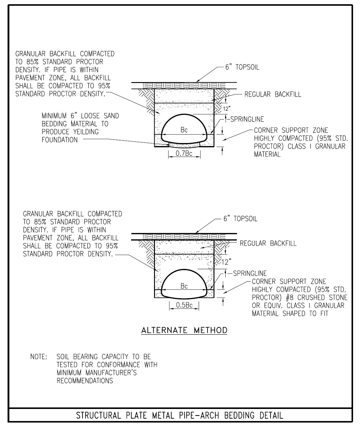 ejprescott Storm Sewer Pipe and Open Culvert - Standard Details 11