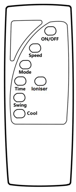 Remote Control