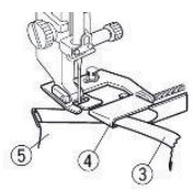 elna TG Tape Foot for 9mm Models Instruction Manual - Insert the tape