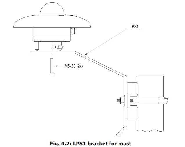 elta-OHM-LPS02-Series-PYRAsense-Pyranometers-Instruction-fig-4