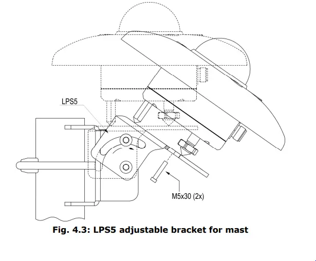 elta-OHM-LPS02-Series-PYRAsense-Pyranometers-Instruction-fig-5