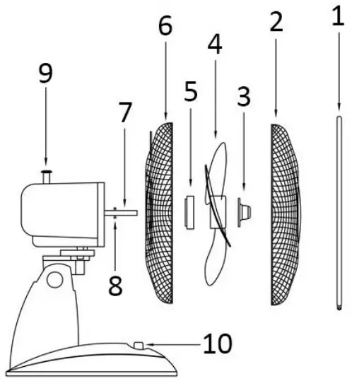 Parts Description