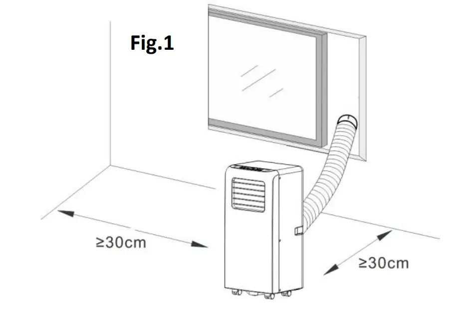 Parts Description