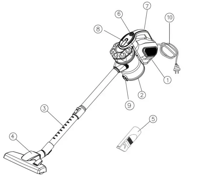 Parts Description