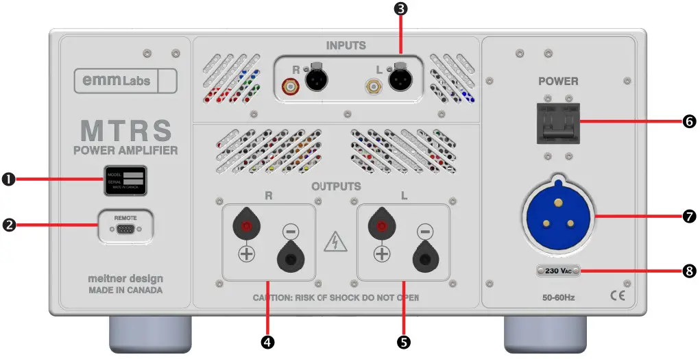 emmLabs MTRS Stereo Amplifier - Back Panel