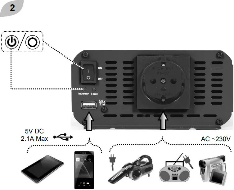 energenie EG-PWC800-01 80W 12V Car Power Inverter-FIG2