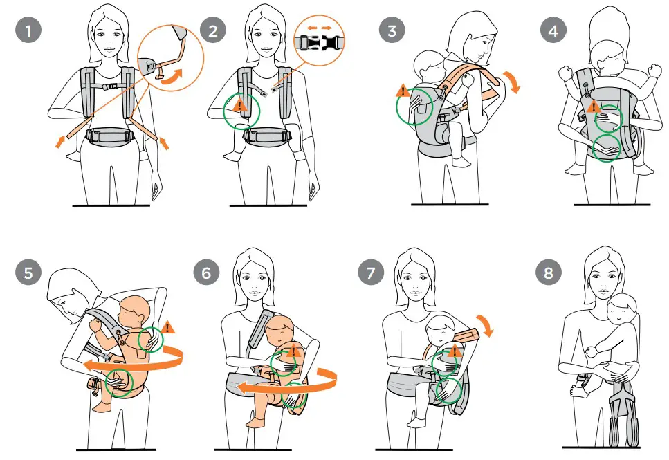 ergobaby Omni Breeze Baby Carrier - figure 22