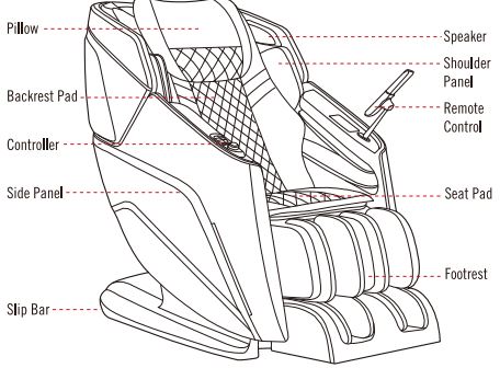 ergotec BSET-400 Venus Massage Chair-FIG3