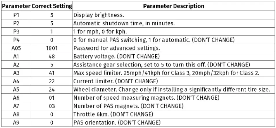 espin-NESTA-Electric-Bike-FIG-16