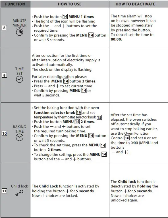 eta-178590000-Built-in-Oven-fig-3