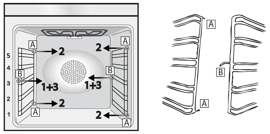 eta 278590000 Oven 9
