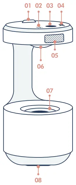 ethohome Anti Gravity Water Drop Clock - Description