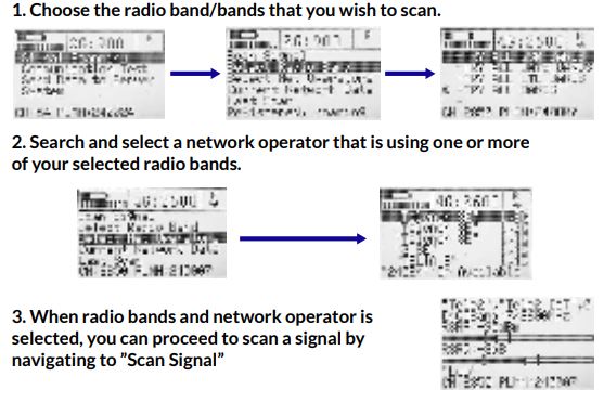 etmpacific ETM 770 Cellular Signal Analyzer - . SCANNING A SIGNAL