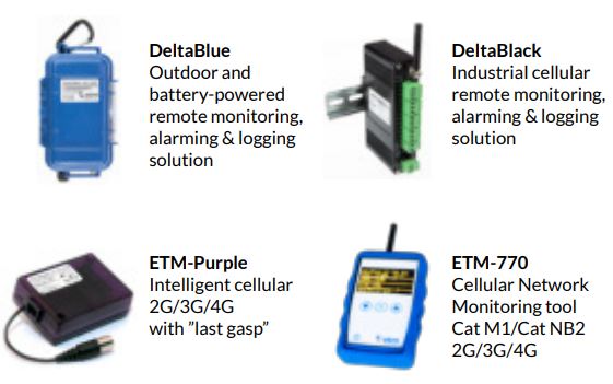 etmpacific ETM 770 Cellular Signal Analyzer - ETM PRODUCTS