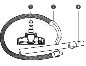 eureka-NEN110-series-Bagless-Canister-Vacuum-Cleaner -fig-2