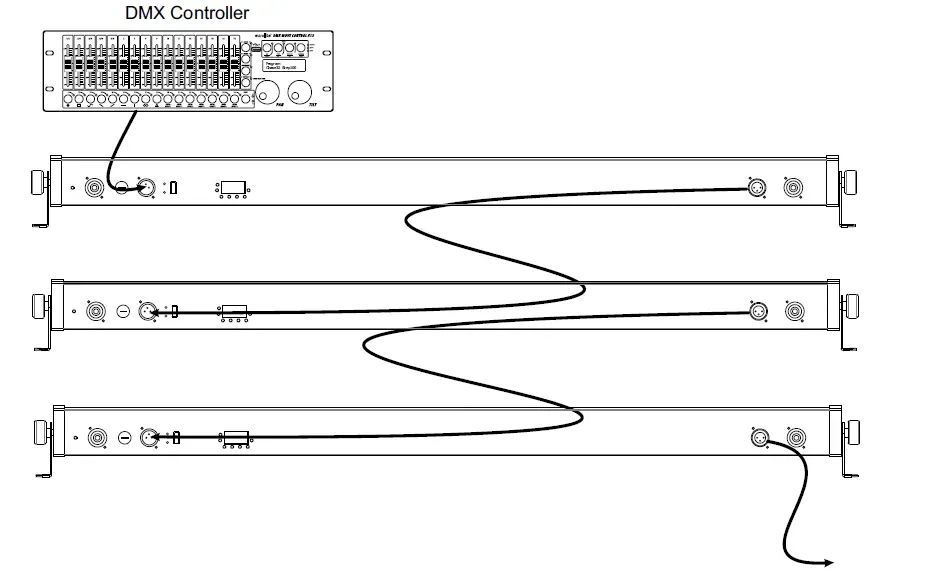 eurolite 50300 LED QCL Bar 4