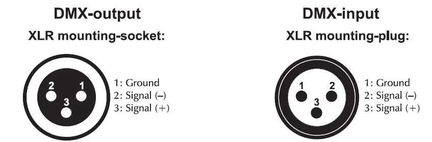 eurolite 50300 LED QCL Bar 5
