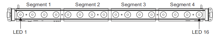eurolite 50300 LED QCL Bar 9