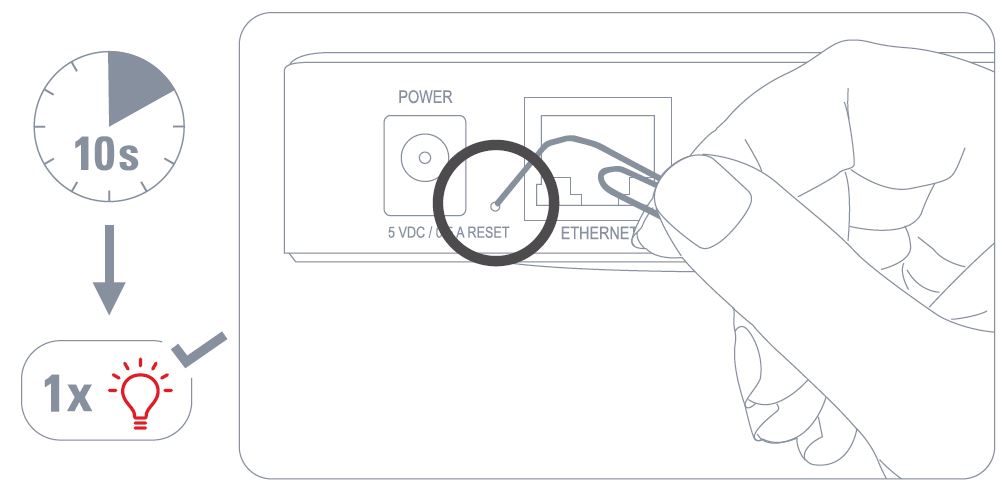 eve-Play-51EBR8701-Streaming-Box-with-AirPlay-fig-15