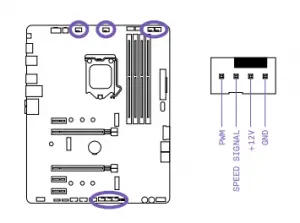 fan connectors