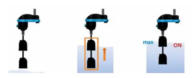finder 5…150 72 Series Level Control Relays - The tank fills